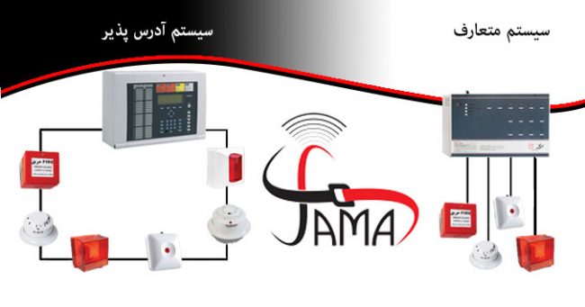 تفاوت اعلام حریق آدرس پذیر و متعارف