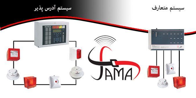 تفاوت اعلام حریق آدرس پذیر و متعارف